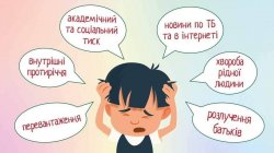 Пам'ятка батькам