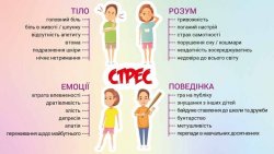 Пам'ятка батькам