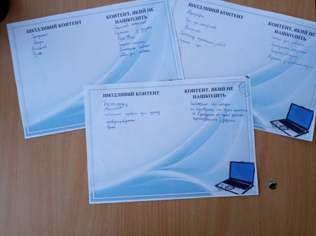 Урок для 5 класу на тему стійкості до шкідливого контенту в Інтернеті